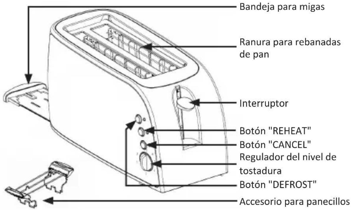 Arendo 303788 - Detalles del producto - 1