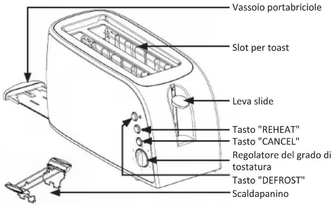 Arendo 303788 - Dettagli del prodotto - 1