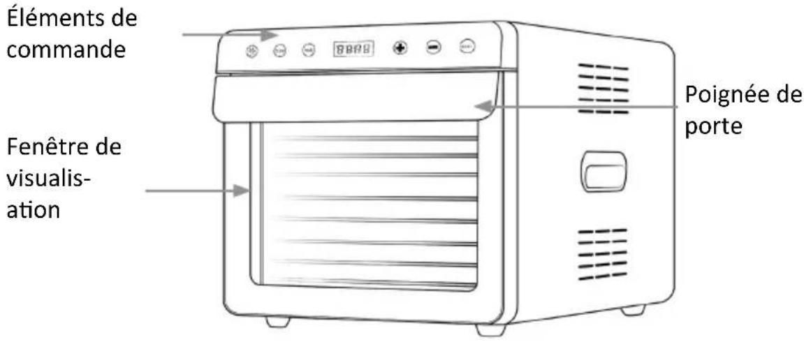 Arendo 306525 - Particularités du produit - 1