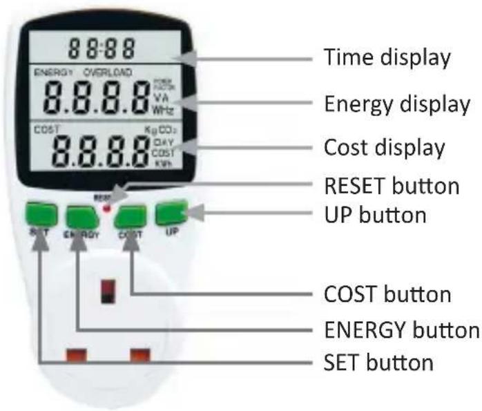 Arendo 305823 - Displays and controls - 1