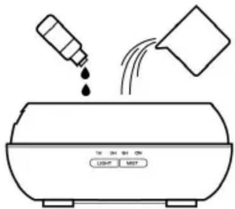 Arendo 303751 - Mise en service - 2