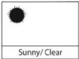 Bearware 303717 - Previsioni meteorologiche: - 1