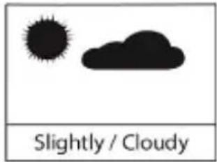 Bearware 303717 - Previsioni meteorologiche: - 2