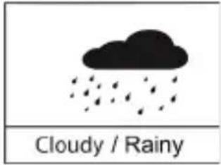 Bearware 303717 - Previsioni meteorologiche: - 4
