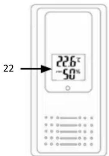 22 22.6°C -50%