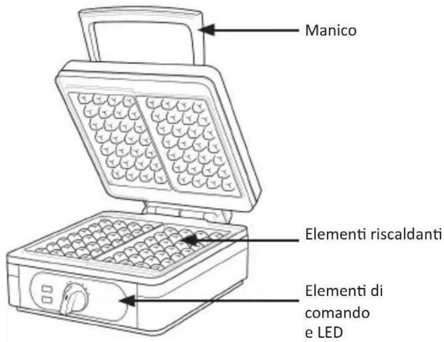 Arendo 304397 - Dettagli del prodotto - 1