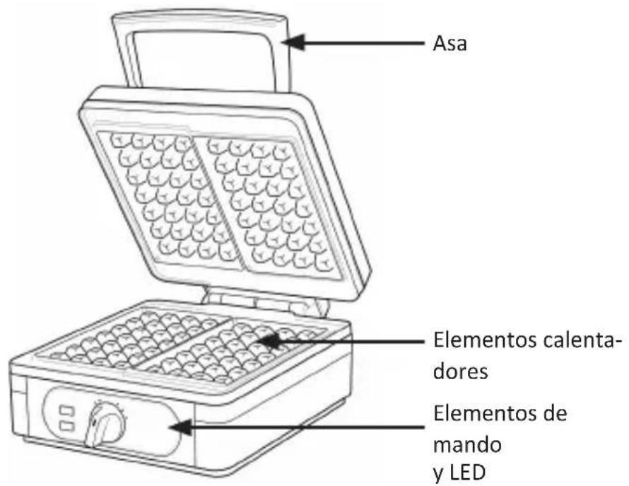 Arendo 304397 - Detalles del producto - 1