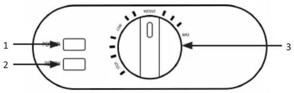 Arendo 304397 - Operating elements and LEDs - 1
