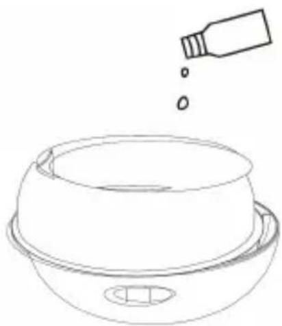 Arendo 303578 - Mise en service - 2
