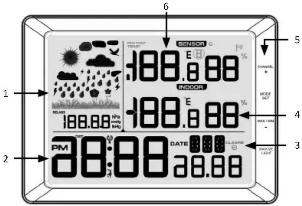 Bearware 303715 - Botones - 1