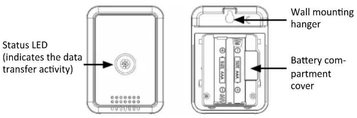 Bearware 303715 - Buttons - 2