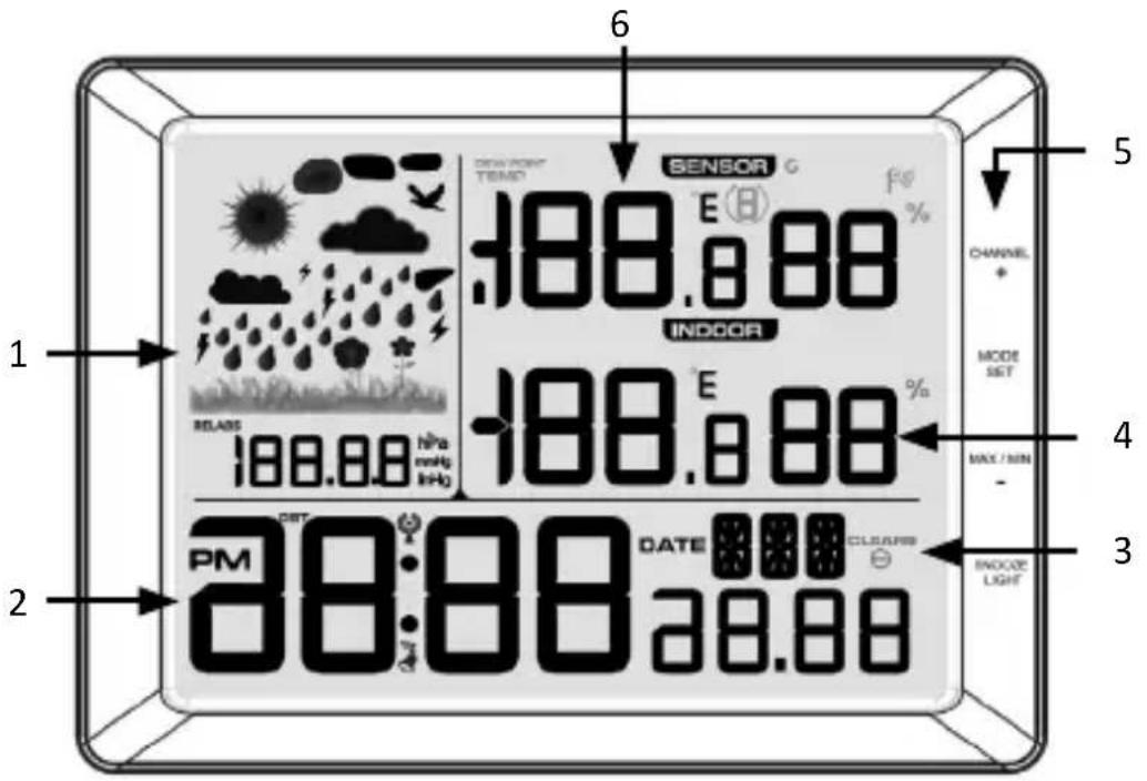 Bearware 303715 - Tasten - 1