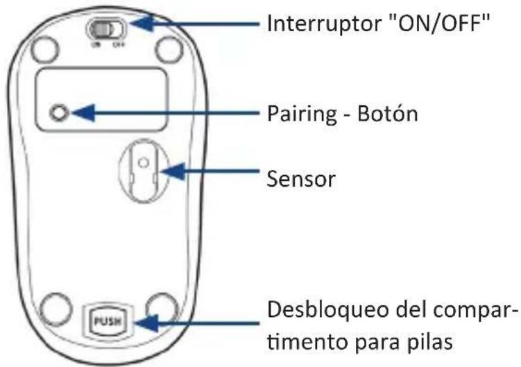 CSL 301418 - Detalles del producto - 1
