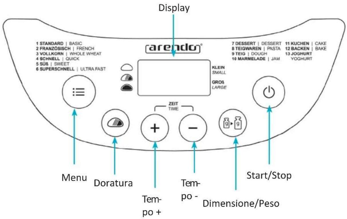 Arendo 304943 - Display ed elementi di controllo - 1