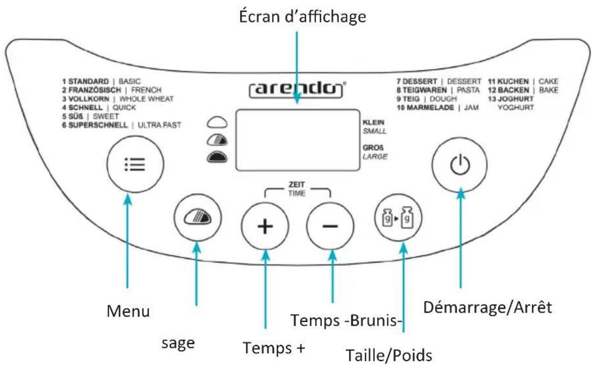 Arendo 304943 - Affichage et éléments de commande - 1