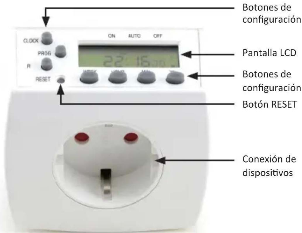 Bearware 302653 - Detalles del producto - 1