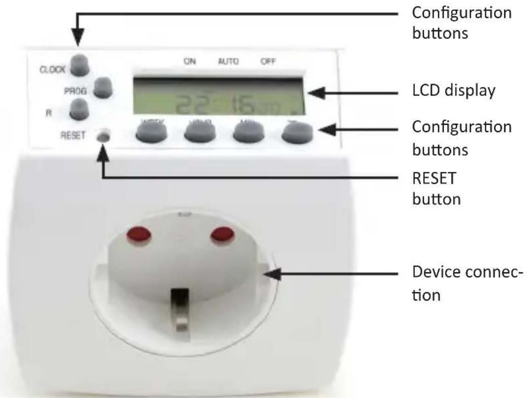 Bearware 302653 - Product details - 1