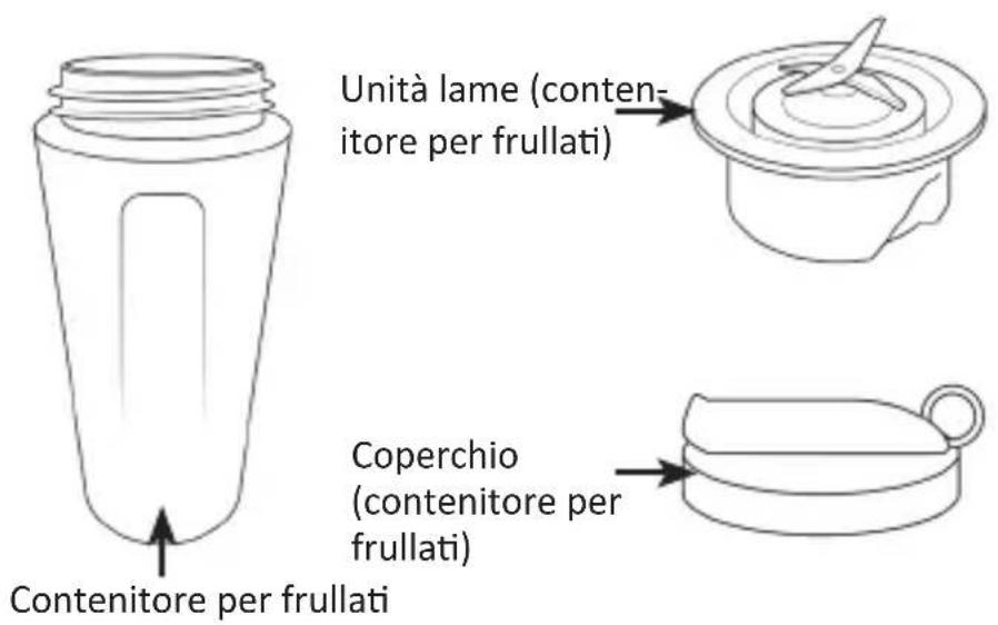 Arendo 304893 - Dettagli del prodotto - 2