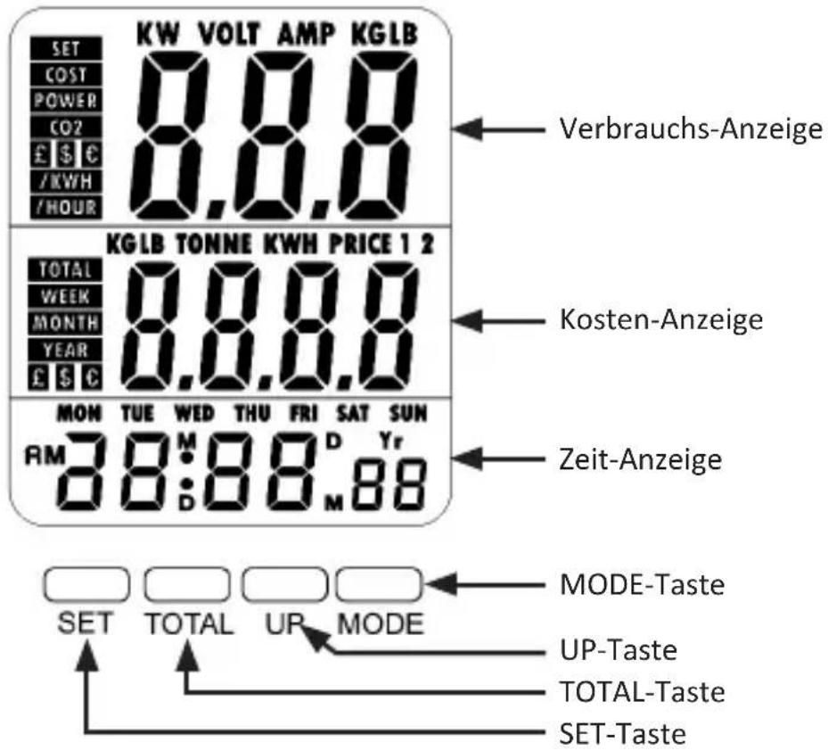 Bearware 302717 - Anzeigen und Bedienelemente - 1