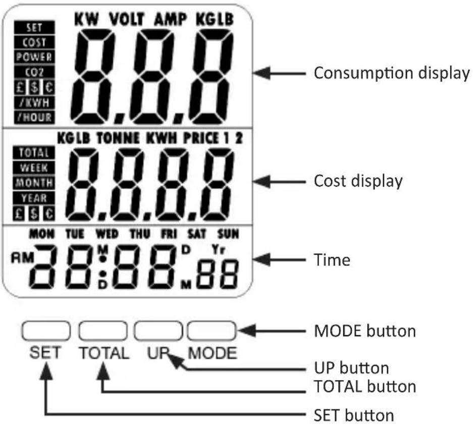 Bearware 302717 - Displays and controls - 1