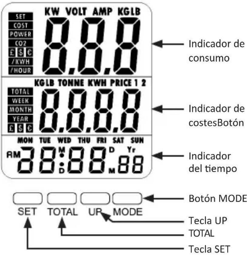 Bearware 302717 - Indicadores y controles - 1