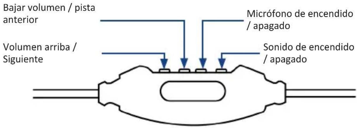 CSL 302657 - Mando a distancia por cable - 1