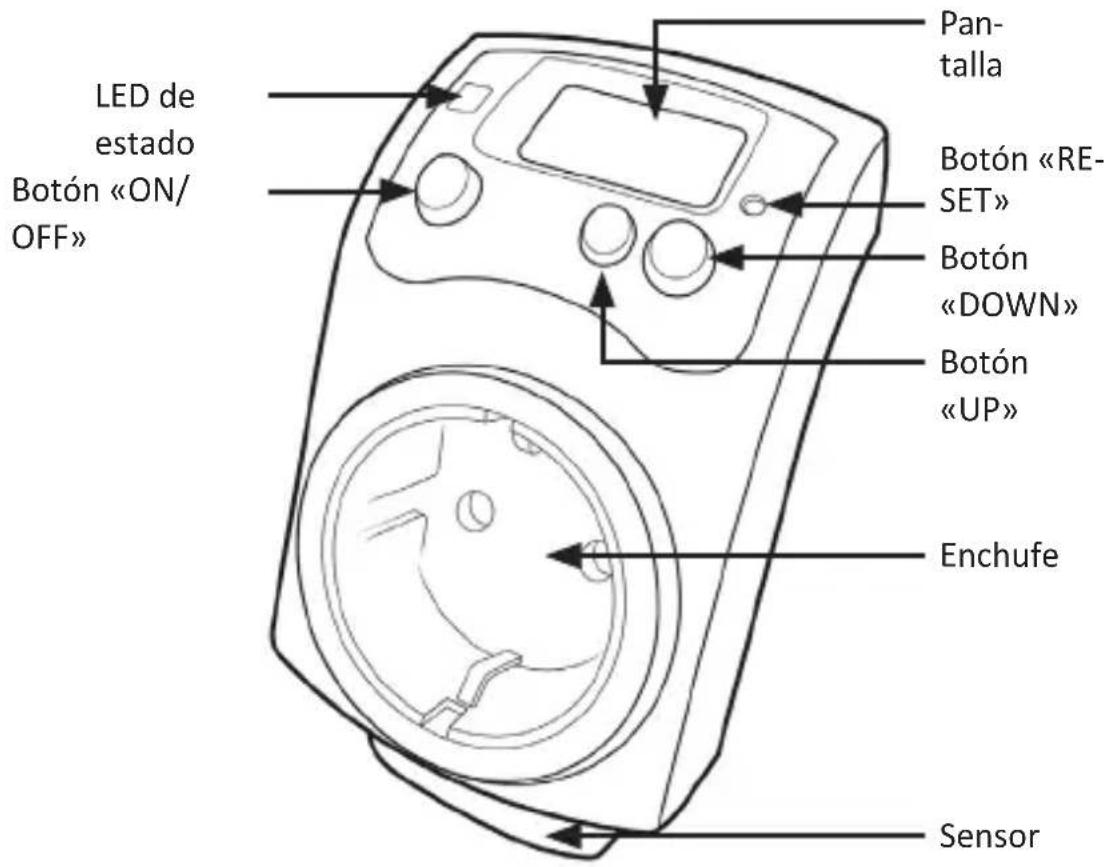 Bearware 304017 - Detalles - 1