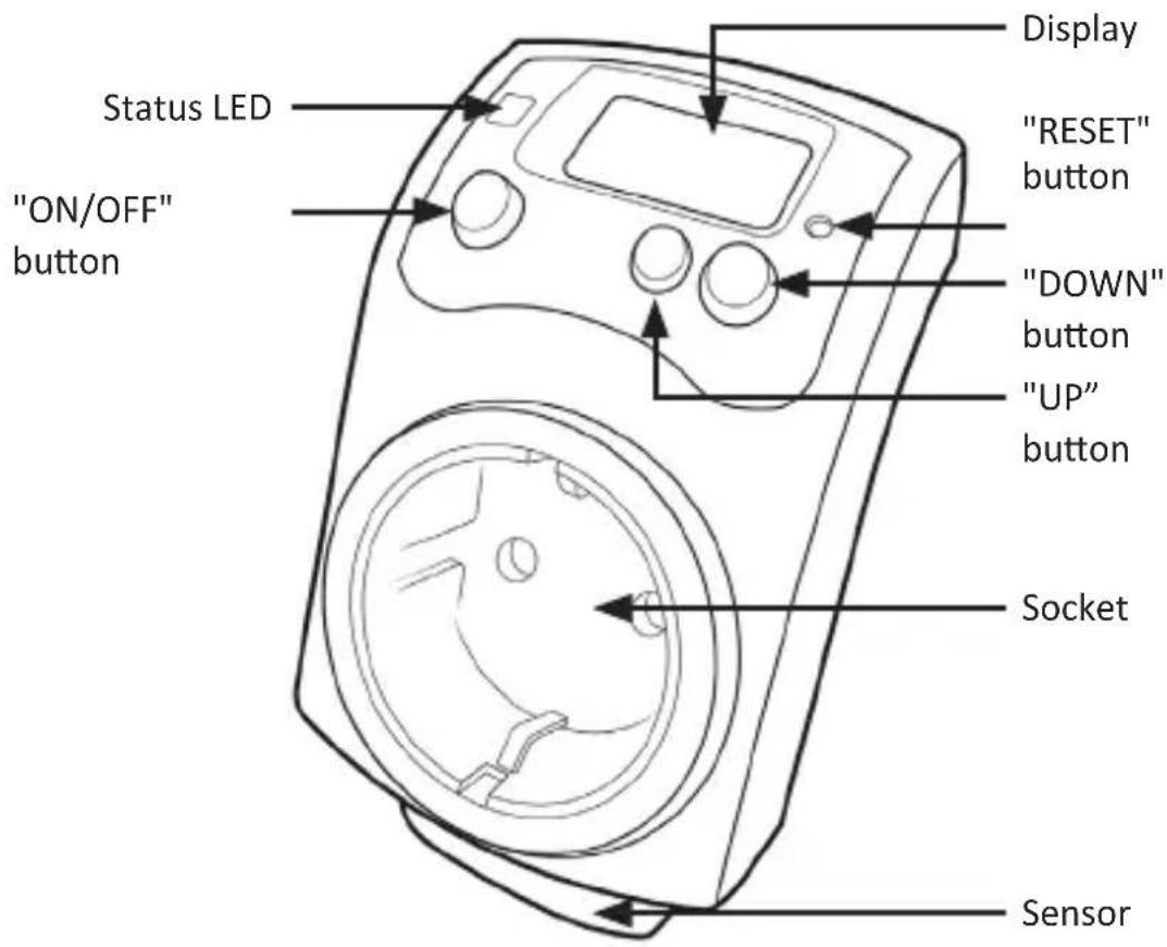 Bearware 304017 - Additional information about this device - 1
