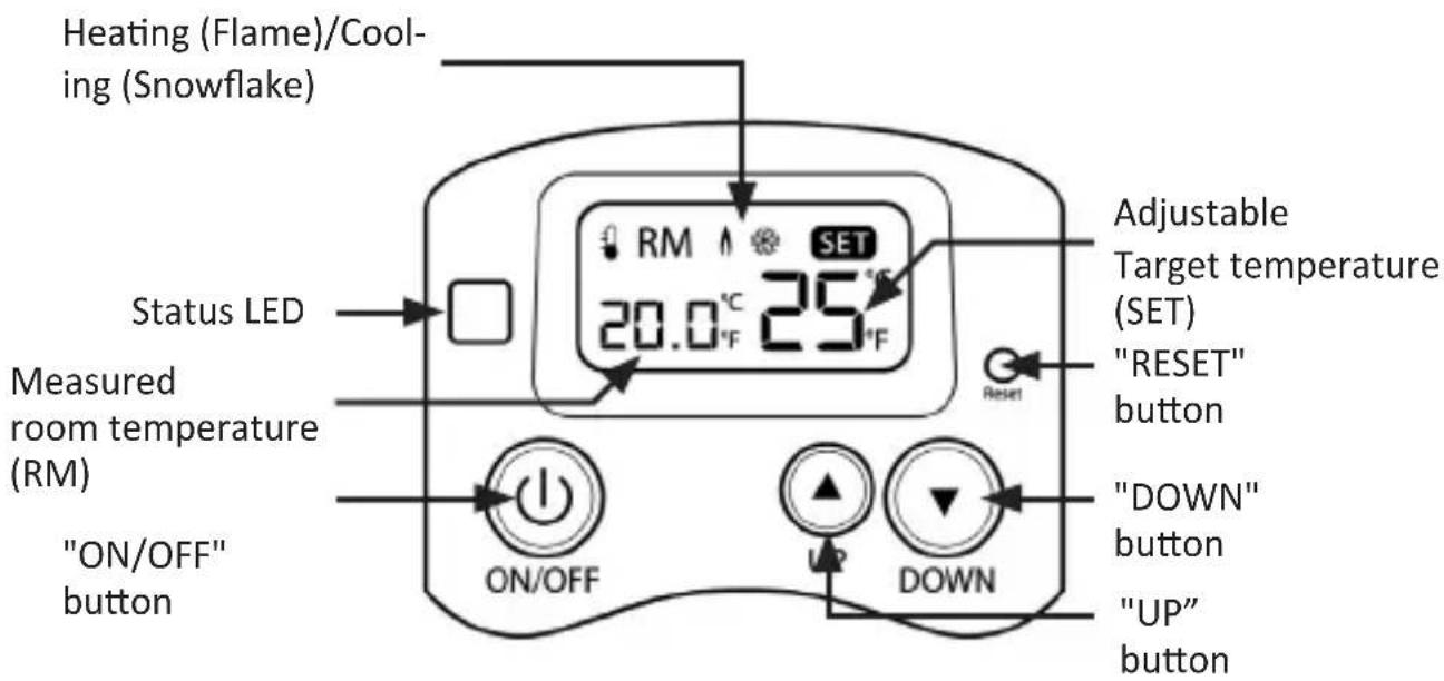Bearware 304017 - Additional information about this device - 2