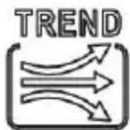 Bearware 303530 - Visualización de la tendencia: - 1