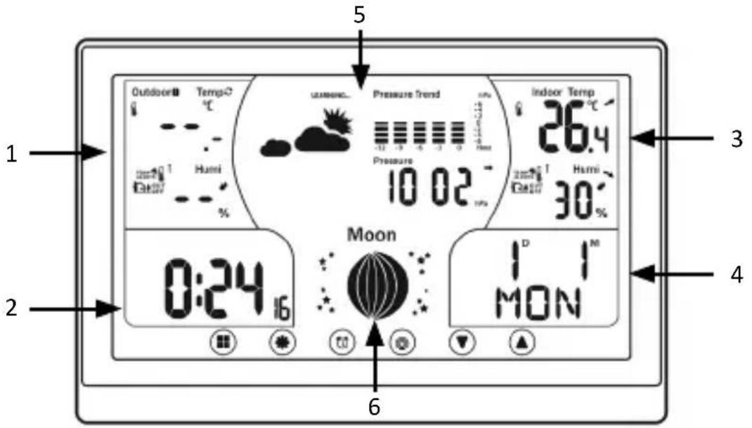 Bearware 303530 - Buttons - 8