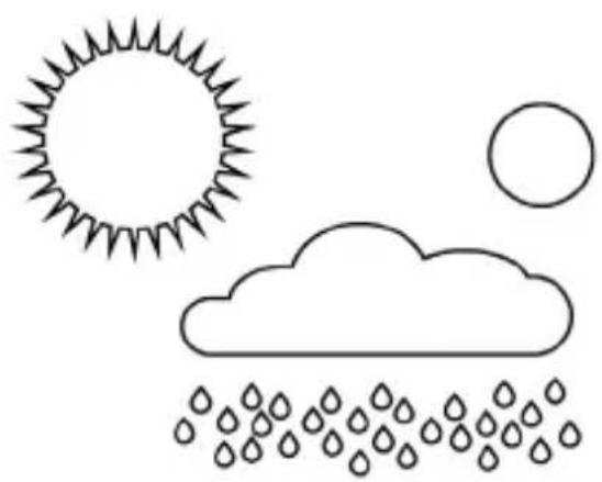 Bearware 303394 - Temperature or humidity trend: - 1