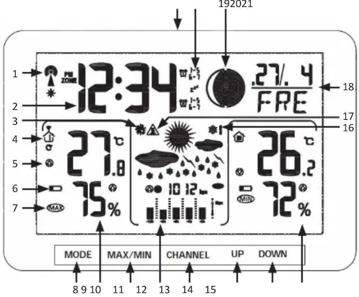 Bearware 303586 - Attenzione! - 1