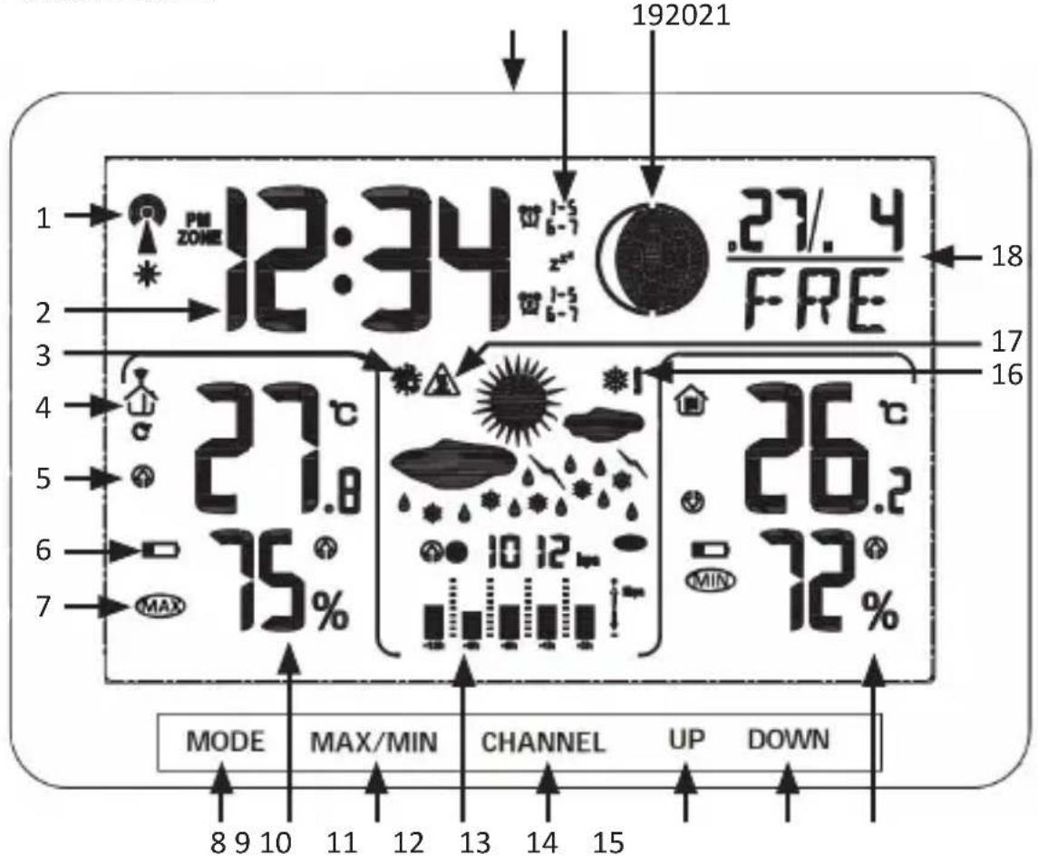 Bearware 303586 - Achtung! - 1