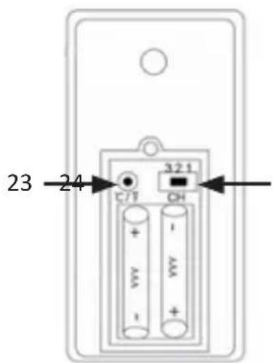 Bearware 303586 - Attenzione! - 3