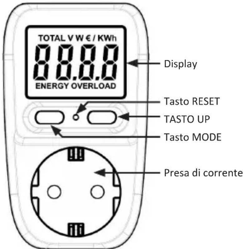 Bearware 302737 - Display ed elementi di controllo - 1