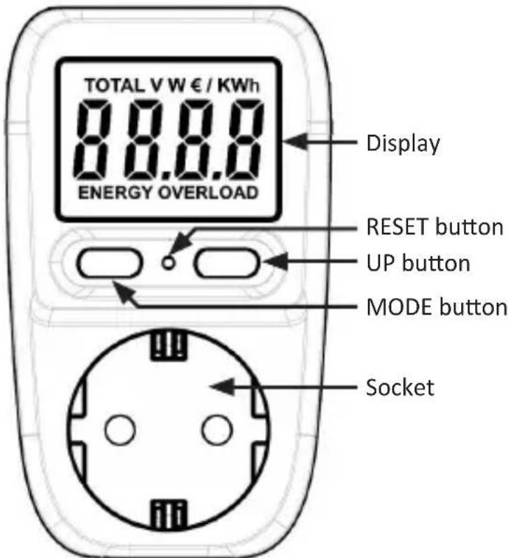 Bearware 302737 - Displays and controls - 1