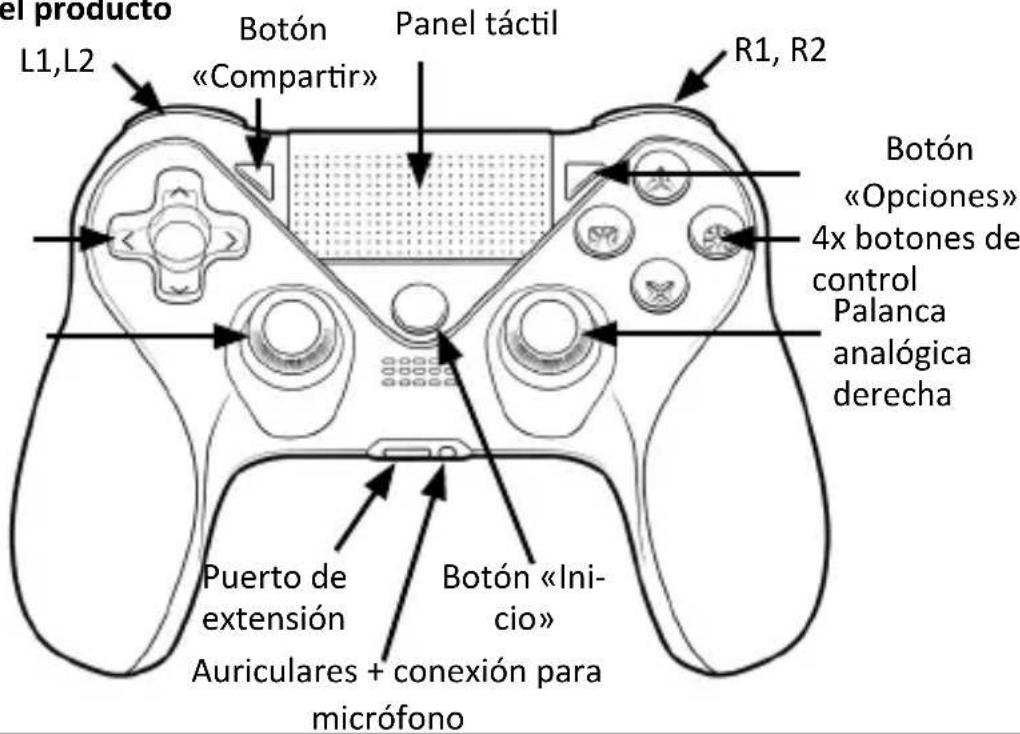 CSL 303983 - Detalles del producto - 1