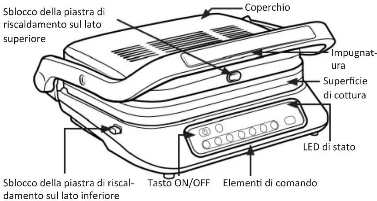 Arendo 303791 - Dettagli del prodotto - 1