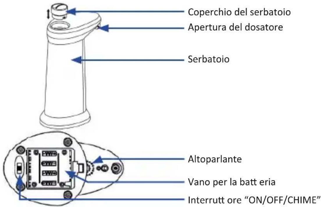 Arendo 302035 - Dett agli del prodott o - 1