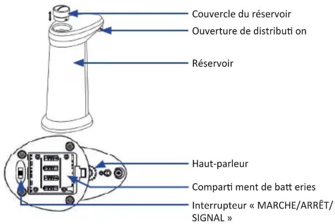 Arendo 302035 - Contenu de la livraison - 1