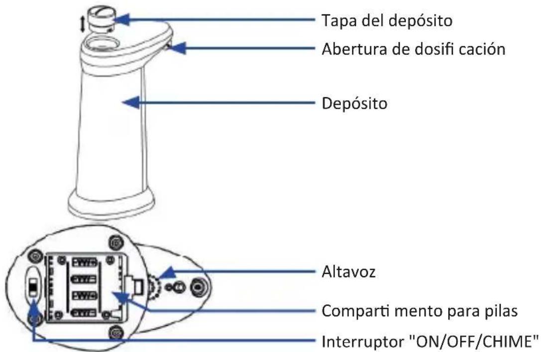 Arendo 302035 - Volumen de suministro - 1