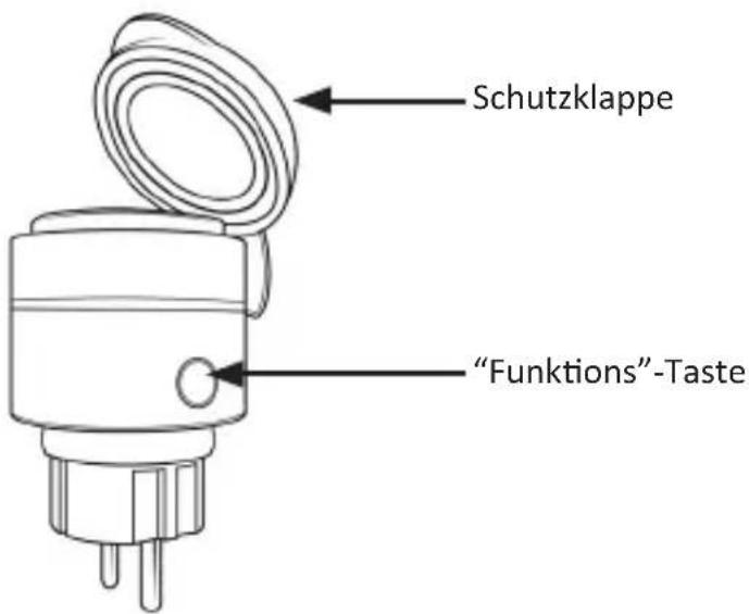 Bearware 302965 - Produkt-Details - 1