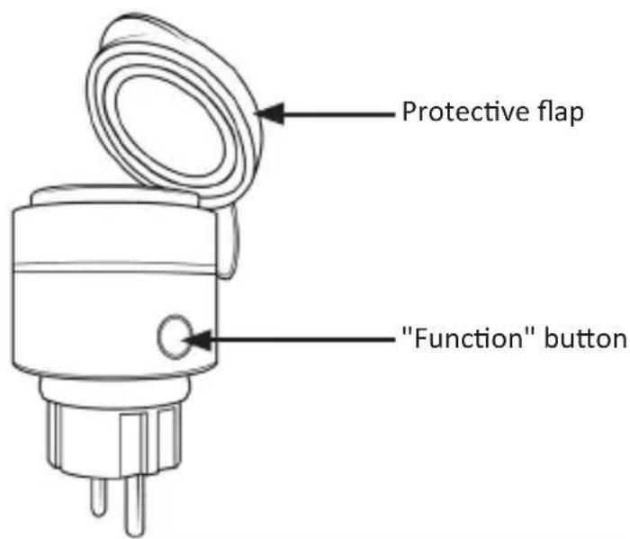 Bearware 302965 - Product details - 1
