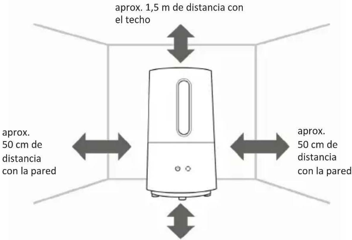 Arendo 302716 - Llenar el aparato - 1