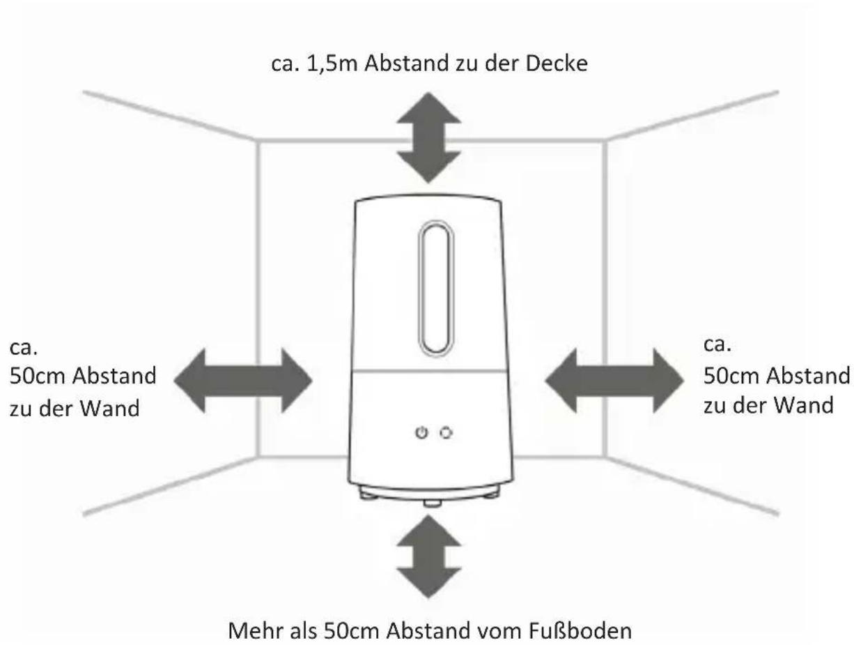 Arendo 302716 - Wahl des Stellplatzes - 1