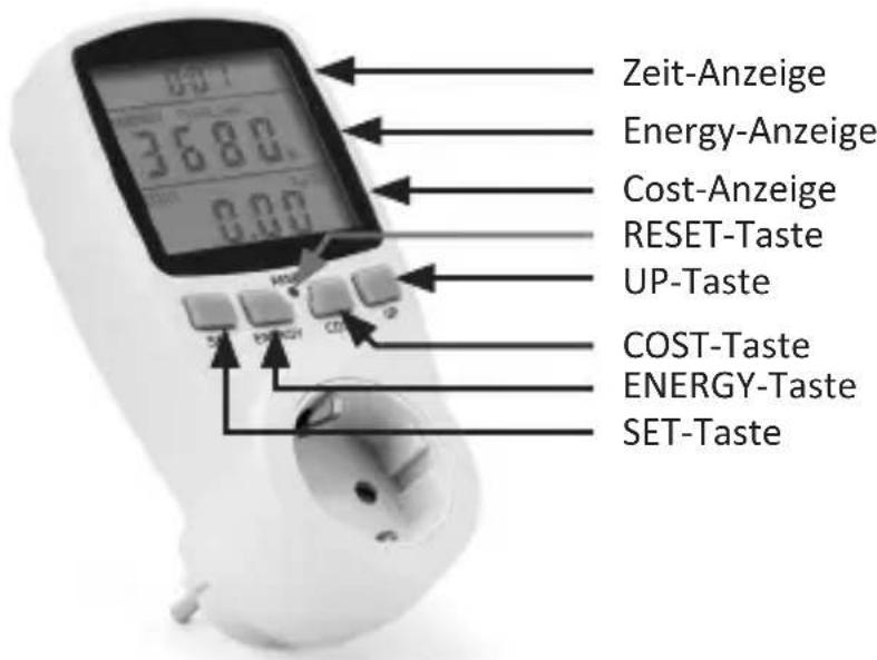 Bearware 305744 - Anzeigen und Bedienelemente - 1