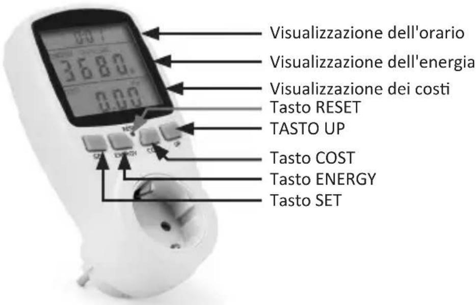 Bearware 305744 - Display ed elementi di controllo - 1