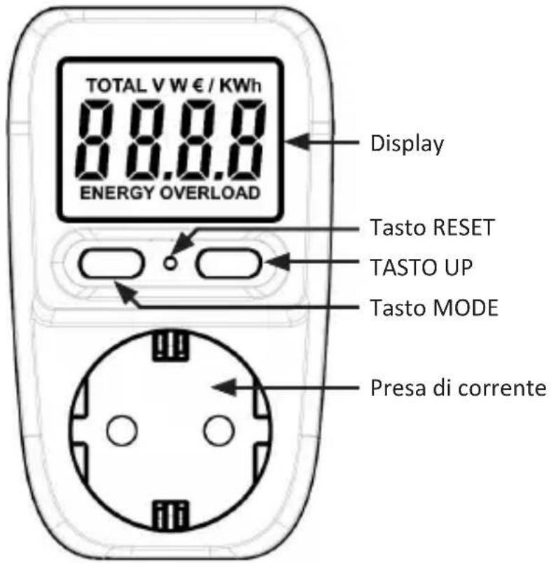 Bearware 305850 - Display ed elementi di controllo - 1