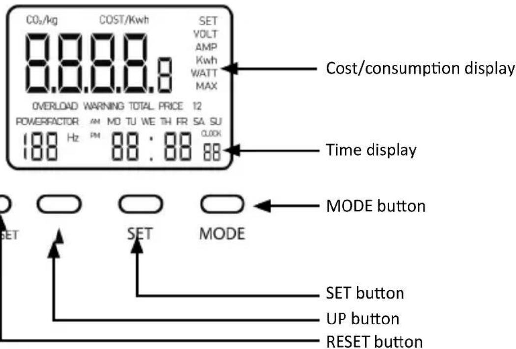 Bearware 305740 - Displays and controls - 1